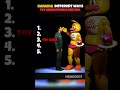 How Toy Animatronics finish you in FNaF 2