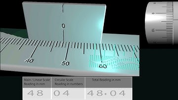 Analog Position to Digital Values of a Travelling Microscope   Newtons Rings
