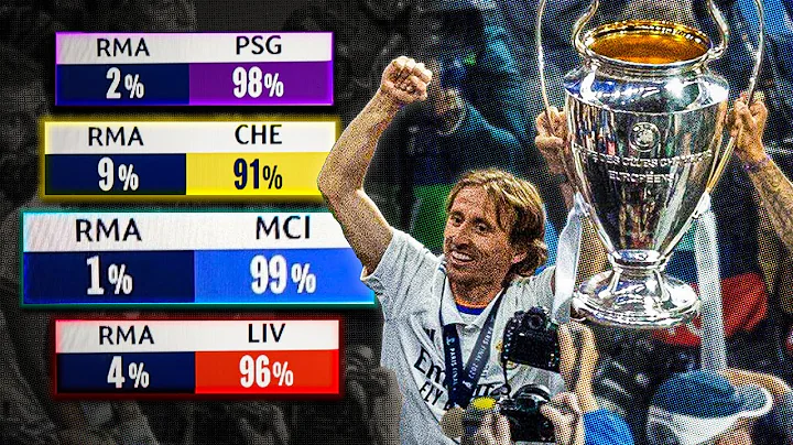 AGAINST ALL ODDS: Miracle, Comeback, Destiny | The Story of Real Madrid's 2022 UCL Win