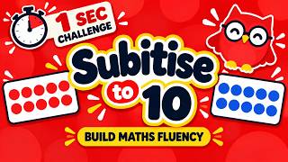 Details Subitising to 10 | Number Recognition Practice | 1-Second Challenge Guide