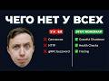 Почему 87% Go Roadmap учат не тому