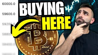 Time To Buy Bitcoin? Crypto Market Analysis (Market Cipher B)