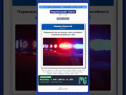 Попередній міський гол.. та ін. | 05/04 вечір