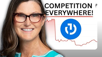 The Trade Desk ($TTD) Competition Increases