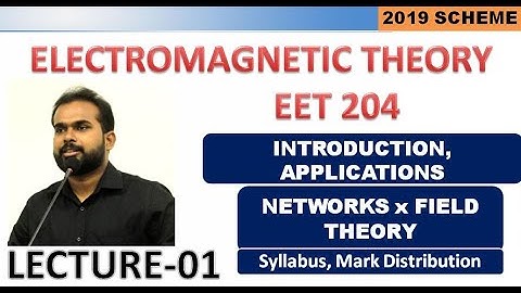 Electromagnetic Theory KTU s4 #1|KTU EMT S4 |Module-1|Introduction | Applications|Coordinate Systems