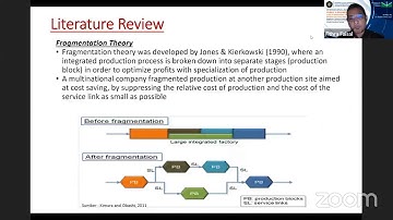 The Global Production Network : The Tale Of ASEAN and Indonesia (international joint lecture)