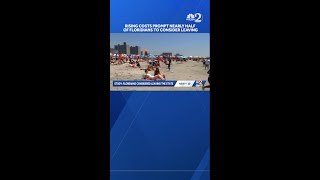 Rising costs prompt nearly half of Floridians to consider leaving