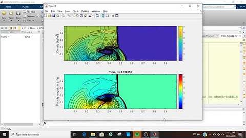 Shock-bubble interaction using 5th order WENO