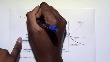 3.3 part 3 - Logarithmic Functions