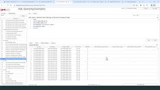 Sql Examples