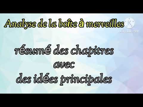 1bac la boîte à merveilles résumé des chapitres avec des idées principales جميع الأحداث أي خصك تعرف