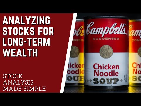 Analyzing Stocks For Long-Term Wealth | Campbell's Soup (CPB)
