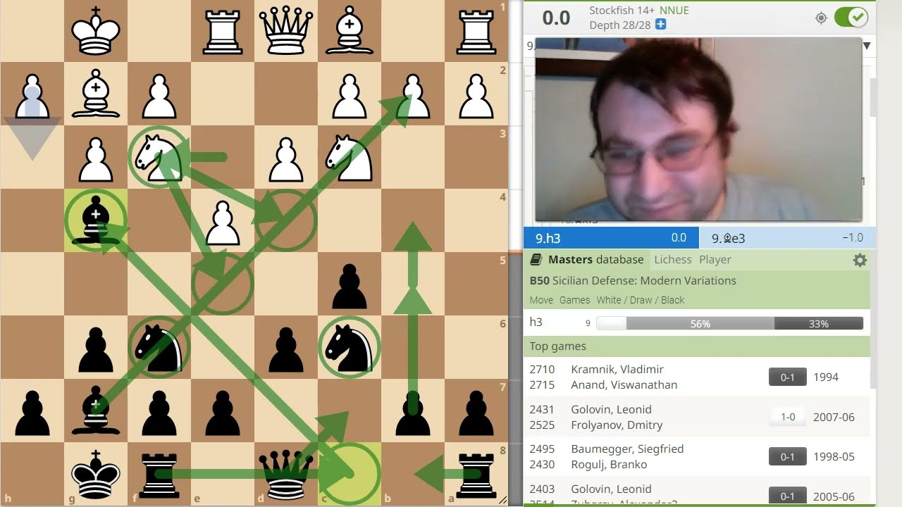 What is the rule on when to exchange pieces??