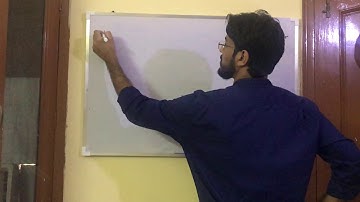 Banking Awareness Module 1