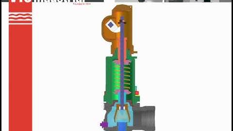 485 EP - Principio de funcionamiento / Operating principles