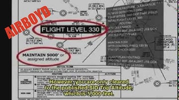 "Climb Via" FAA RNAV SID Information Video