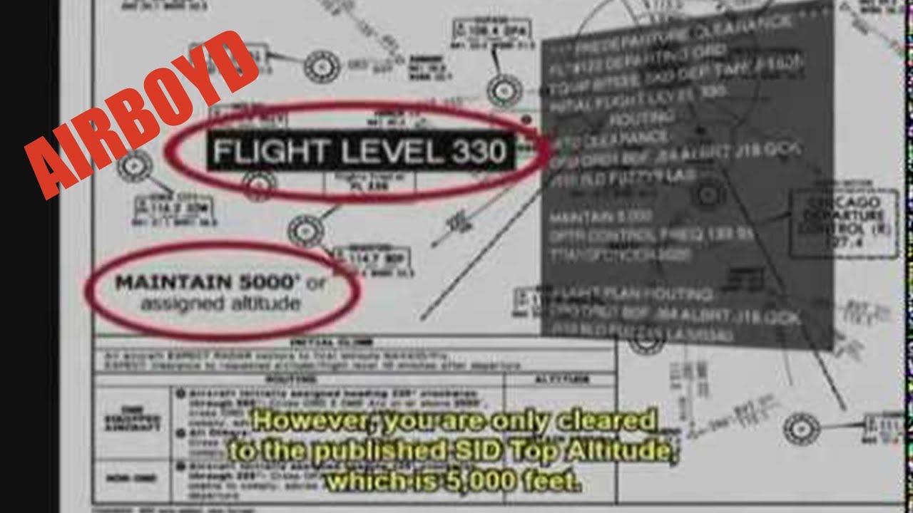 "Climb Via" FAA RNAV SID Information Video