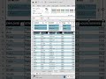 Better way to filter data in Excel 🤓🤓 .. #excelfunctions #excelhelp #education #excel #spreadsheets