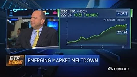 MSCI CEO talks China's impact on global markets and ETFs - DayDayNews