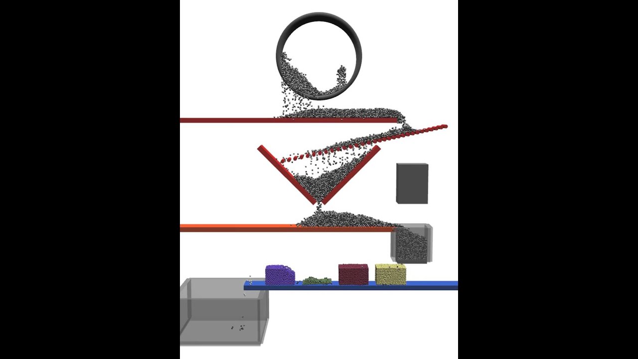 A granular processing system