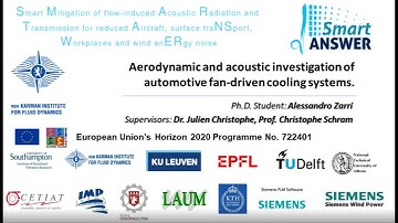 Aerodynamic and acoustic investigation of automotive fan-driven cooling systems
