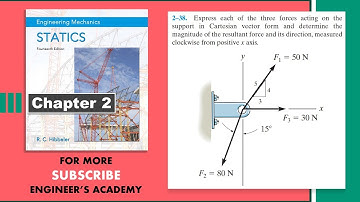 Express each force acting on the support as cartesian vector. | Hibbeler Statics | Engineers Academy