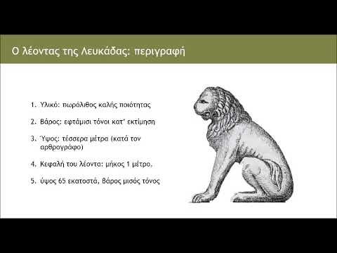 Βίντεο: Τι είναι ένας τοπογραφικός τετράγωνος χάρτης;