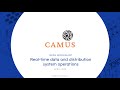 Webinar: DER Modeling and Distribution System Operations
