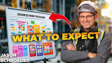 What Is Advanced Work Packaging?