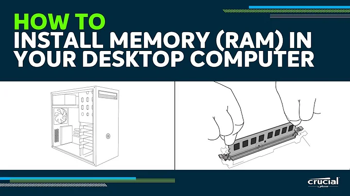 How to Install RAM in a Desktop