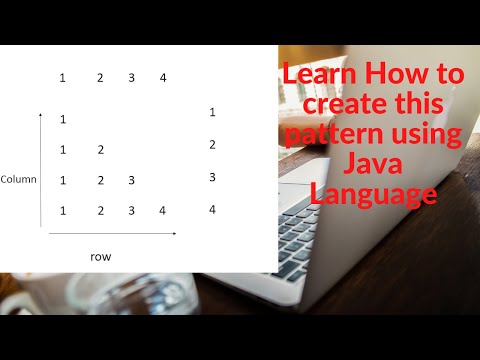 Easy way to create pattern using java Language Using Eclipse..