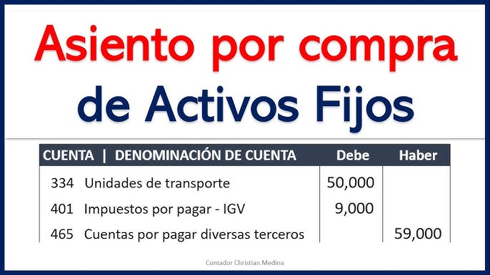 Asiento por Compra de Mercadería - YouTube
