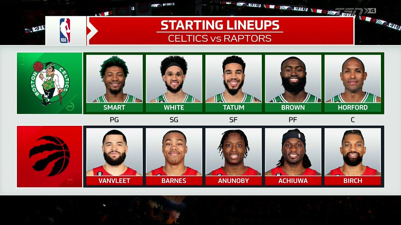 Tangerine Game Highlights Raptors vs Celtics October 14, 2022 YouTube