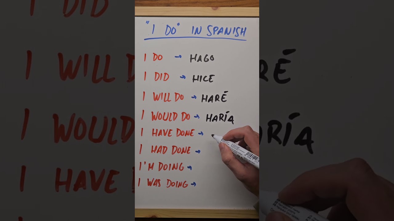  I Do In Spanish Learnspanish Spanishlessons