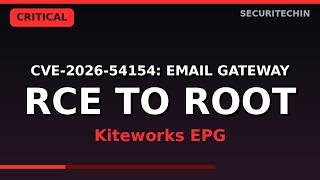 CVE-2026-54154: Kiteworks Email Gateway RCE Explained