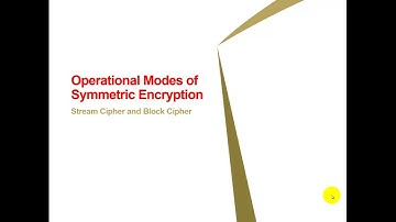 CS627 Cyber Security | Part 31 | Operational Modes of Systematic encryption | Virtual University
