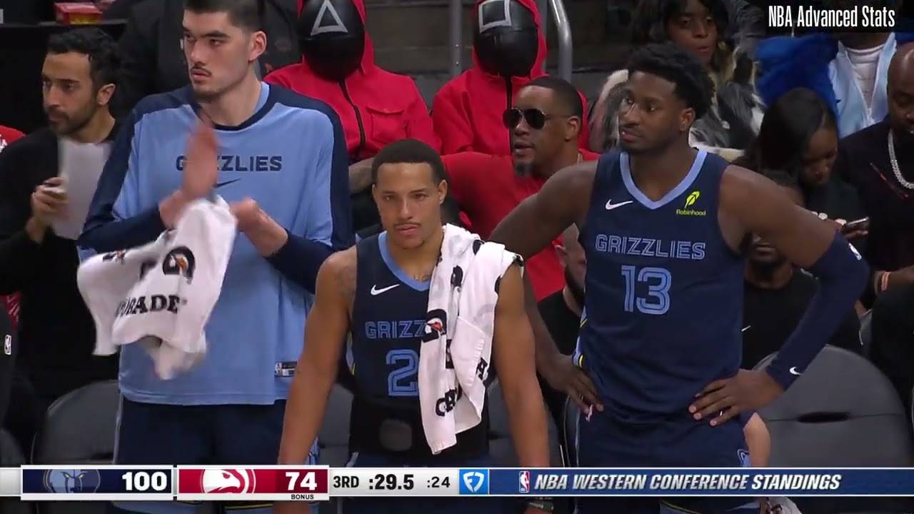 Jake LaRavia | All 3-Pointers | 2024-25 season