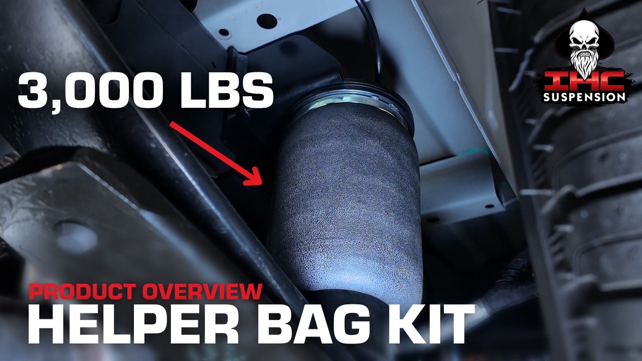 Helper Bag Kit | Full Product Overview - YouTube