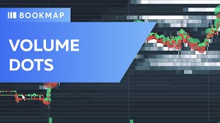 Bookmap Volume Dots older video