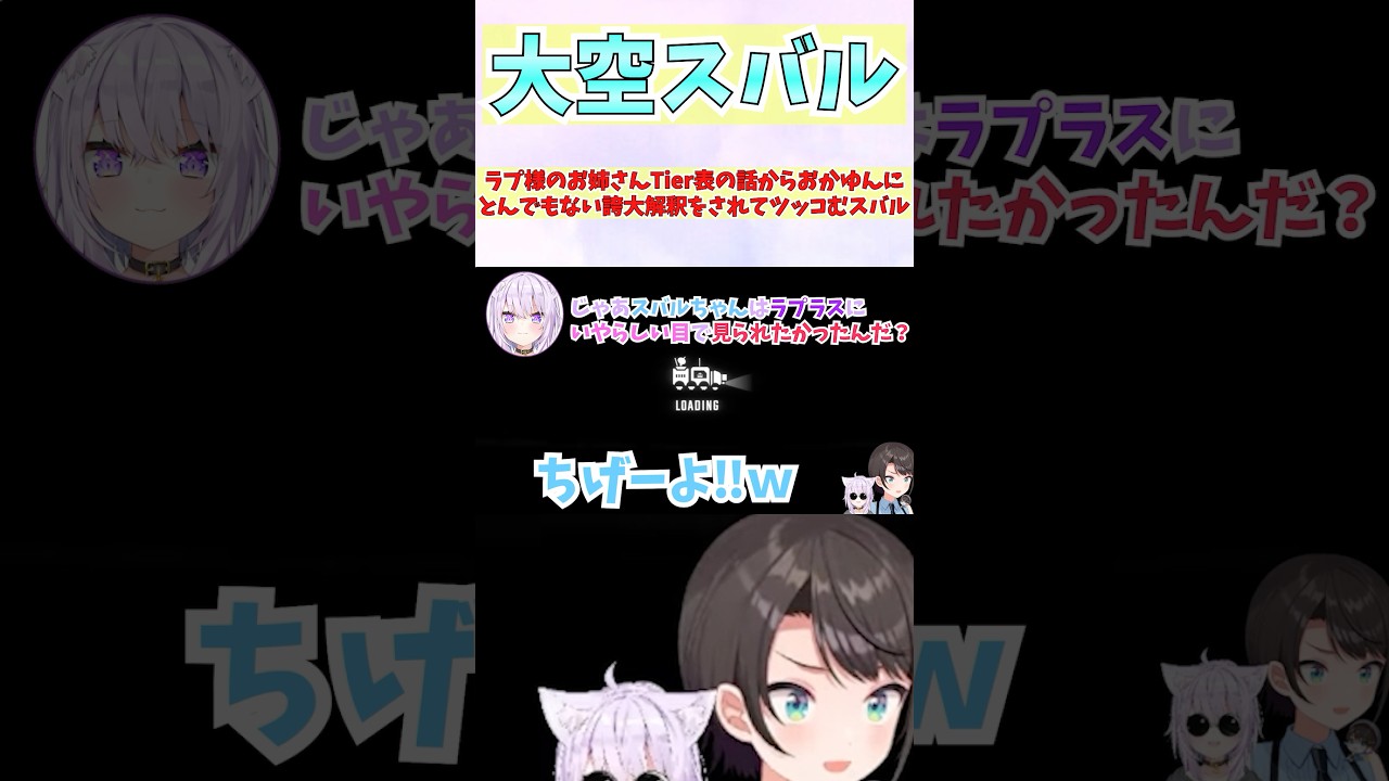 ラプ様のお姉さんTier表の話からおかゆんにとんでもない誇大解釈をされてツッコむスバル #shorts #ホロライブ #切り抜き #vtuber #猫又おかゆ #大空スバル #ホロ切り抜き