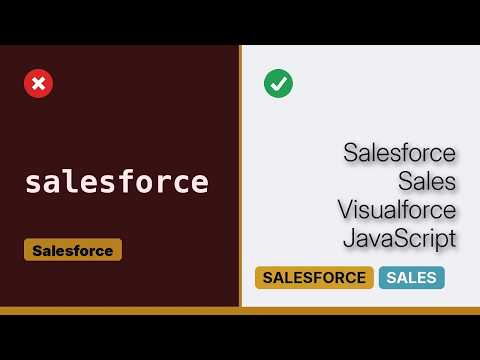 Salesforce: JavaScript on Onchange event from picklist (3 Solutions!!)