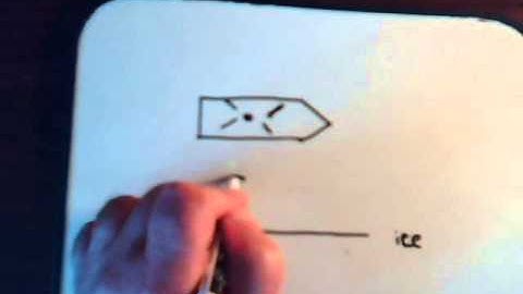 Analytical Mechanics Video 19-B: Angular Momentum, Linear Momentum & Center Of Mass