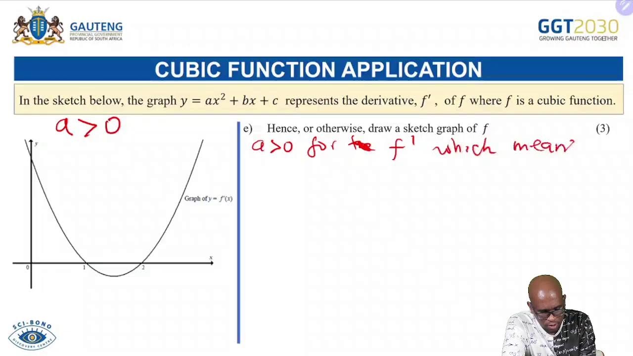 IBOutlet Image View Redraws Itself When Selected - YouTube Auto PHP Script