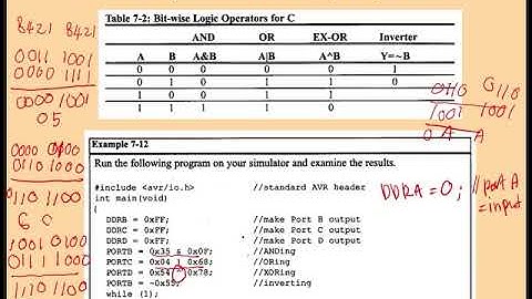 SKEE 3223 - Microprocessor (Module 9 - C Programming Part B)
