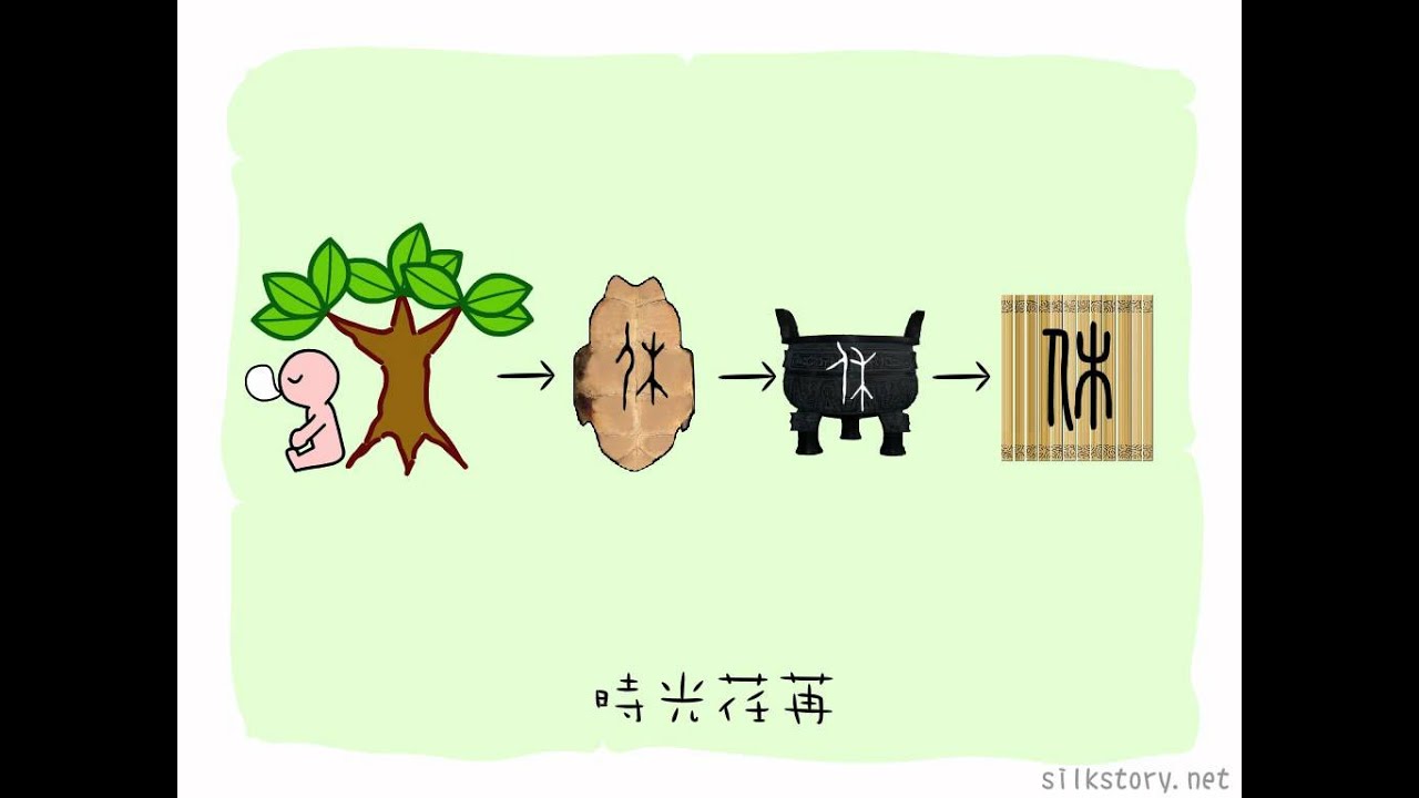 漢字的故事 休 Youtube