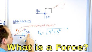 What is a Force & Types of Forces in Physics? - Gravity, Normal Force, Contact Forces - [1-5-1]