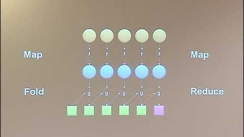 Jimmy Lin: Data-Intensive Text Processing with MapReduce