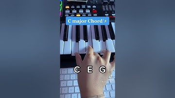 How to harmonize | for beginners