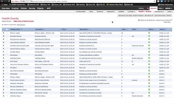 Health policy configuration on FMC 6.1