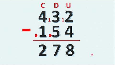 Restas o Sustracciones de centenas para niños.